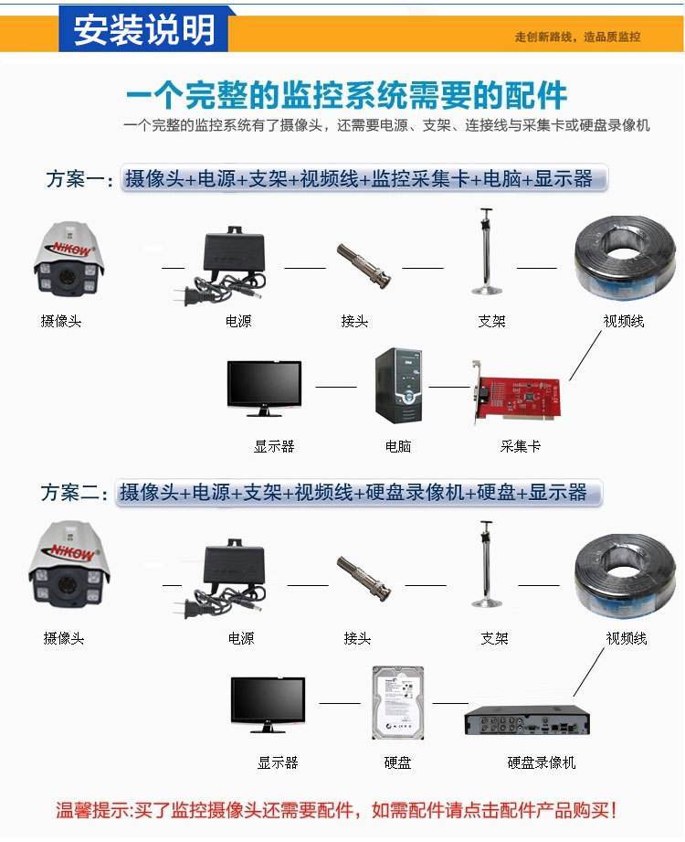 防盜報警系統